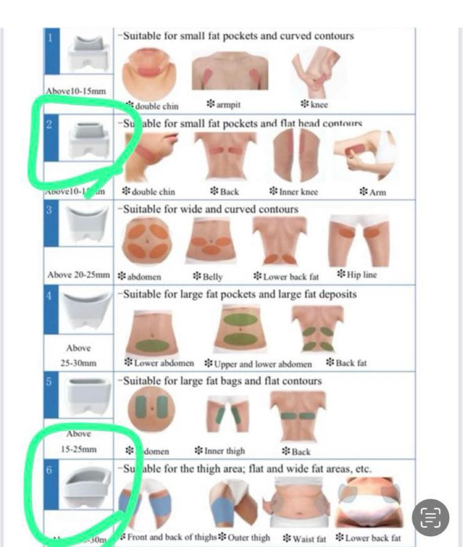脂肪冷却　4ハンドルセット