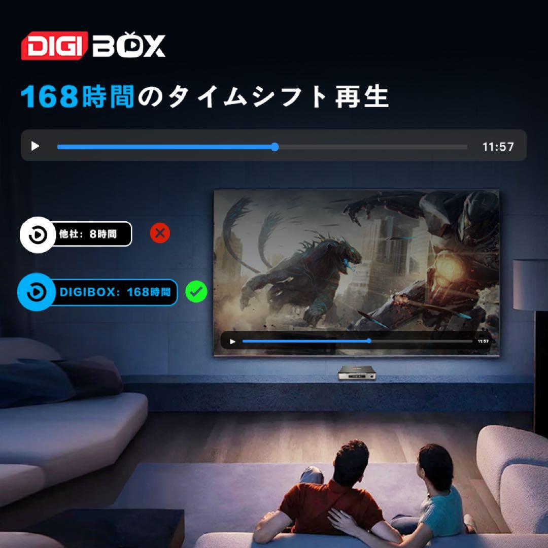 DIGIBOX D6 MAX8k対応Wi-Fi6千兆LAN USB×4