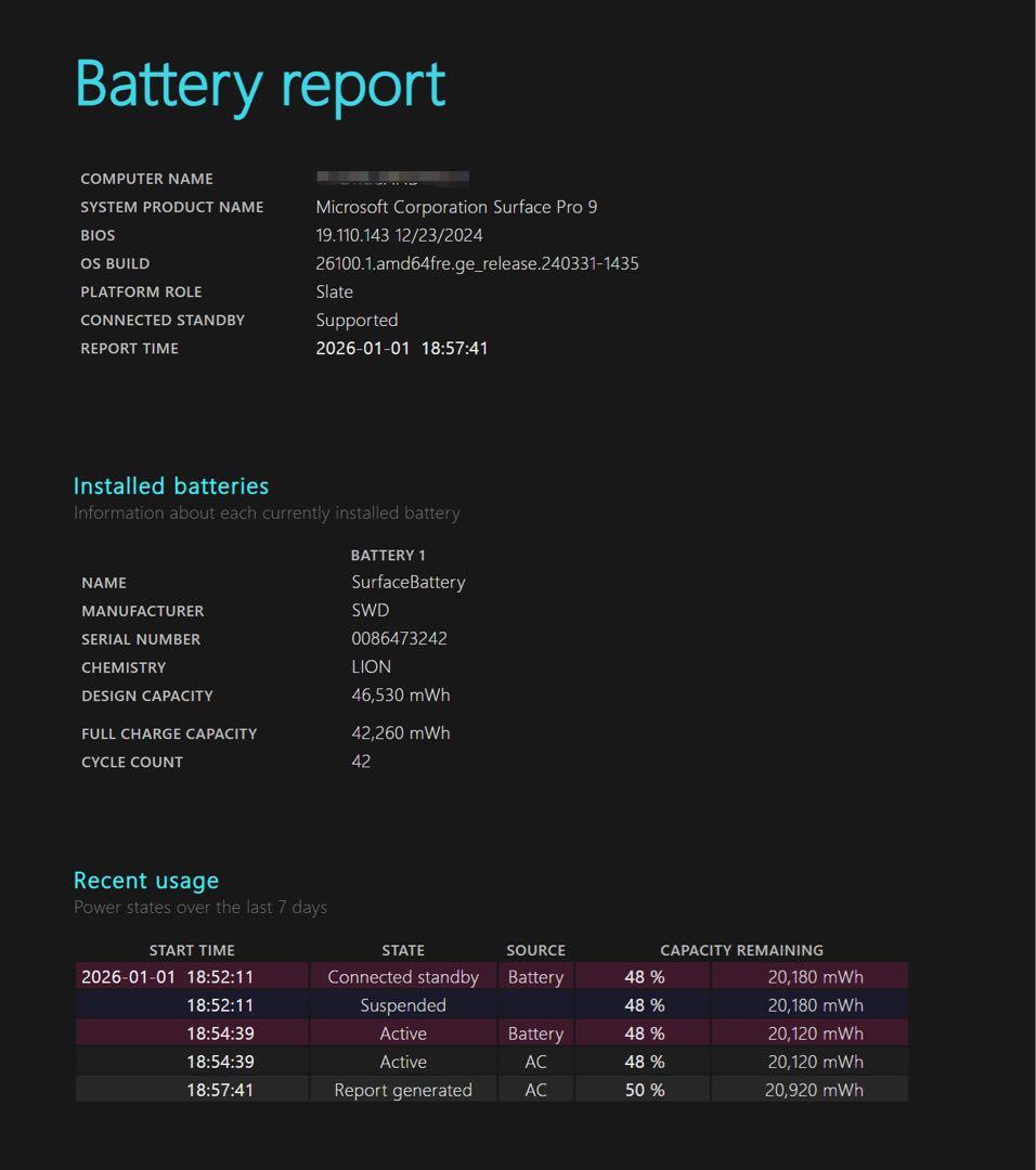 Surface Pro 9 13インチ タブレット 本体8GB 256G