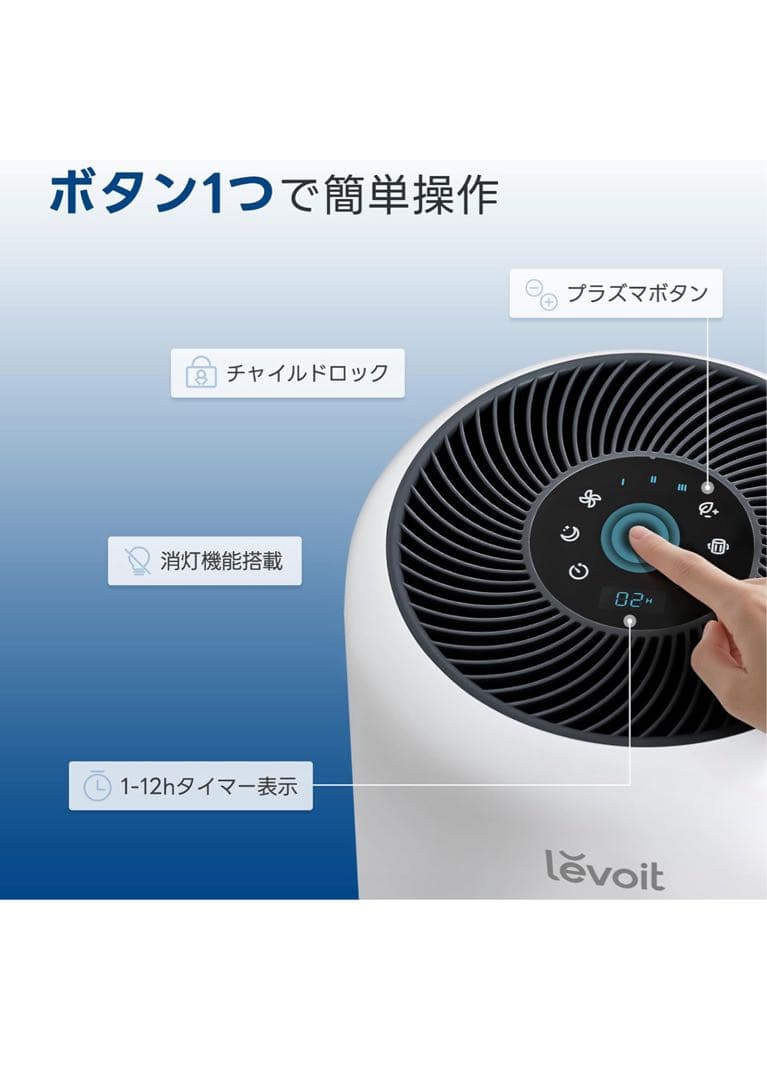 空気清浄機 進級プラズマ付きモデル Core300 Pro 花粉 脱臭