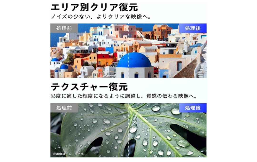 Hisense 40インチ 1080 Full HD テレビ 40E30K