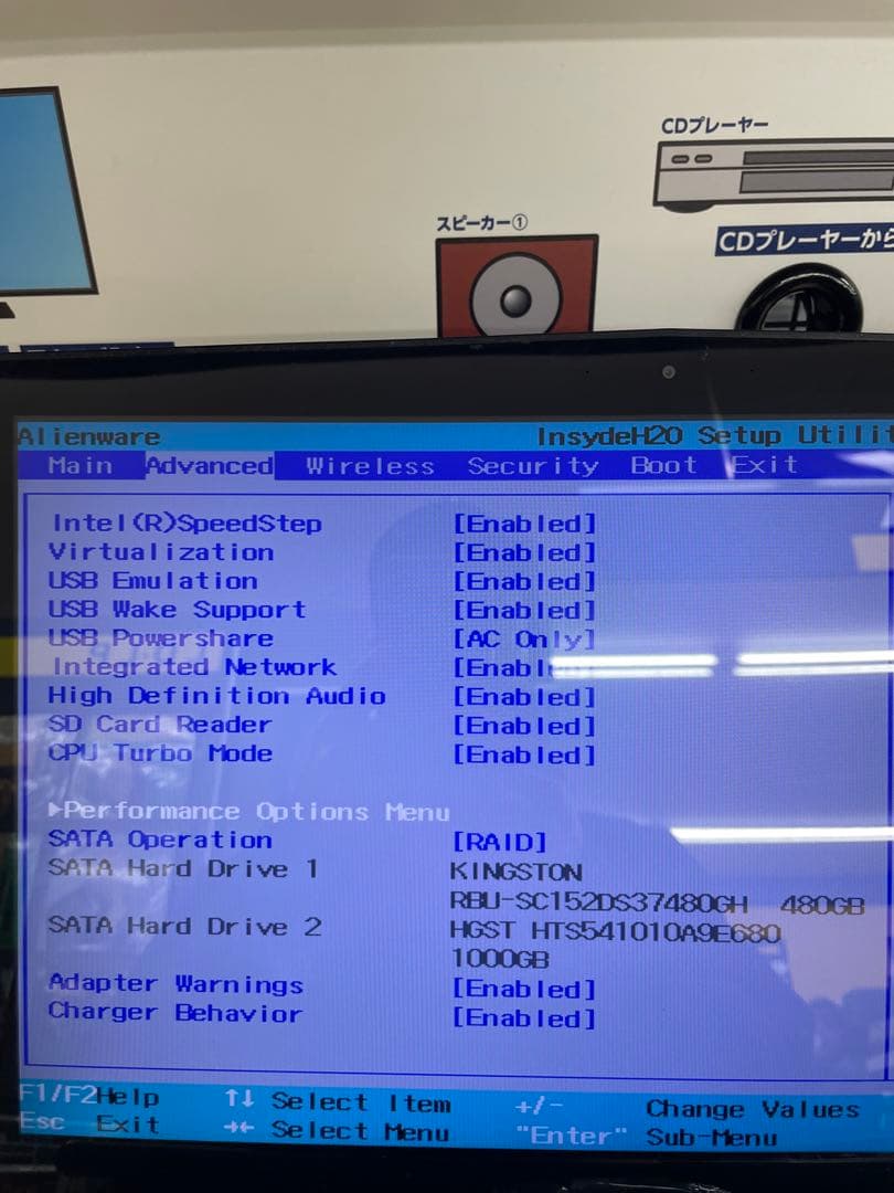 KingstonSSD 480GB + Samsung DDR3 32GBセット