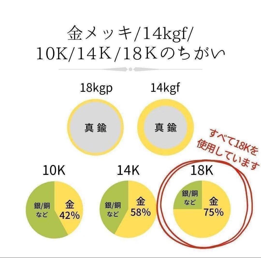 K18 フープピアス　ツイスト　ピアス　フープ　18K　18KYG　刻印