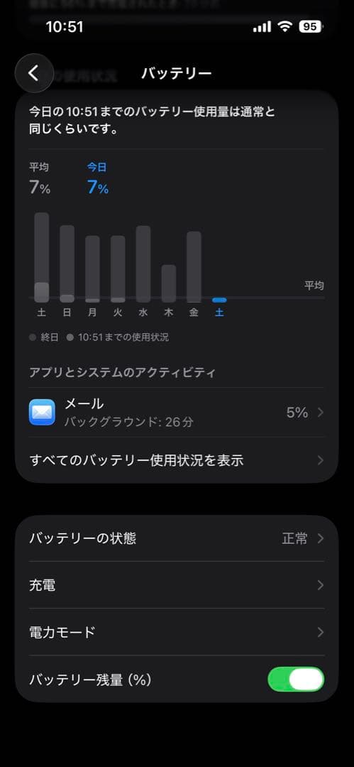 【超美品】iPhone 15 Pro 256GB バッテリー92% フルセット