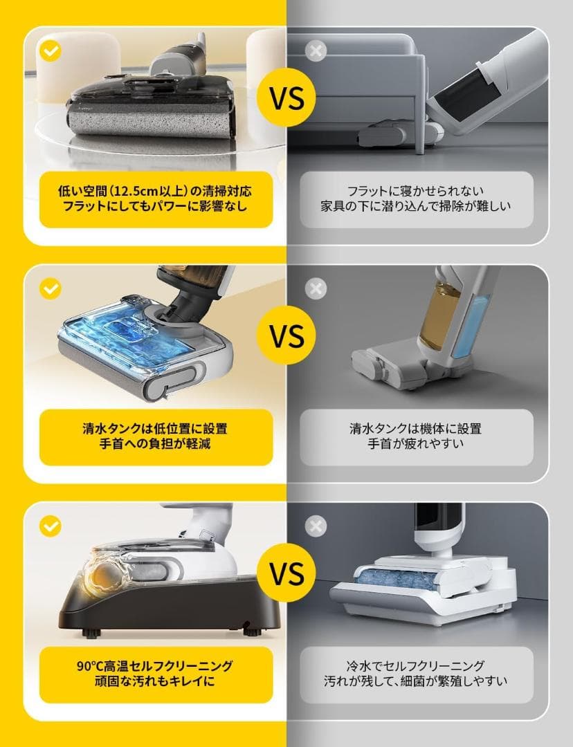 roborock(ロボロック) F25 RT 水拭き掃除機 20000Pa