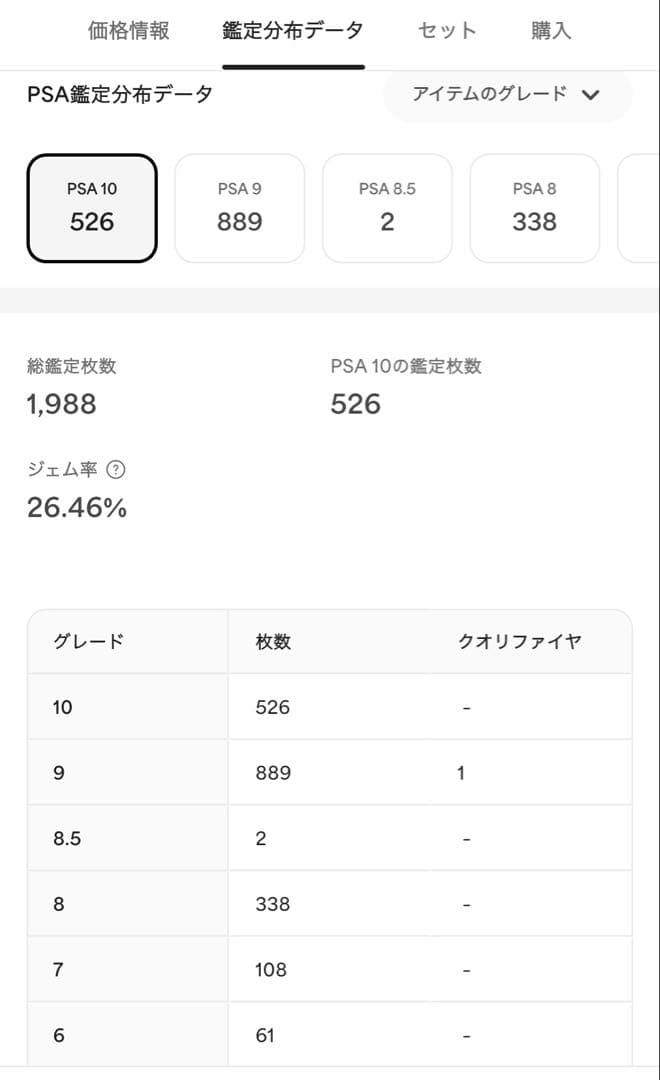 【PSA10早い者勝ち】わるいバクフーン ★ 拡張パック第4弾 闇