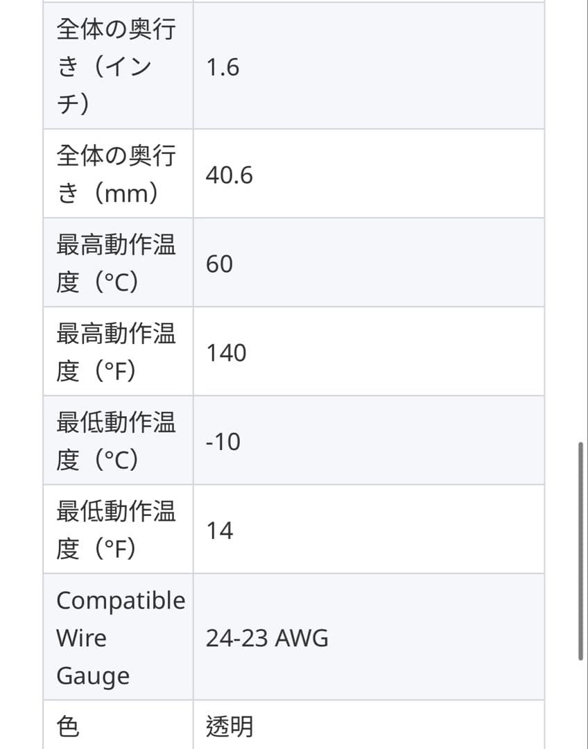 PAN-NET SP688-C モジュラープラグ 100個入り10箱
