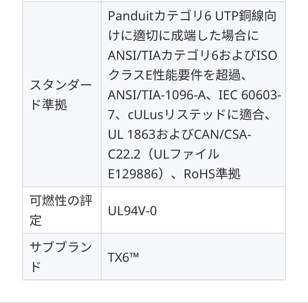 PAN-NET SP688-C モジュラープラグ 100個入り10箱