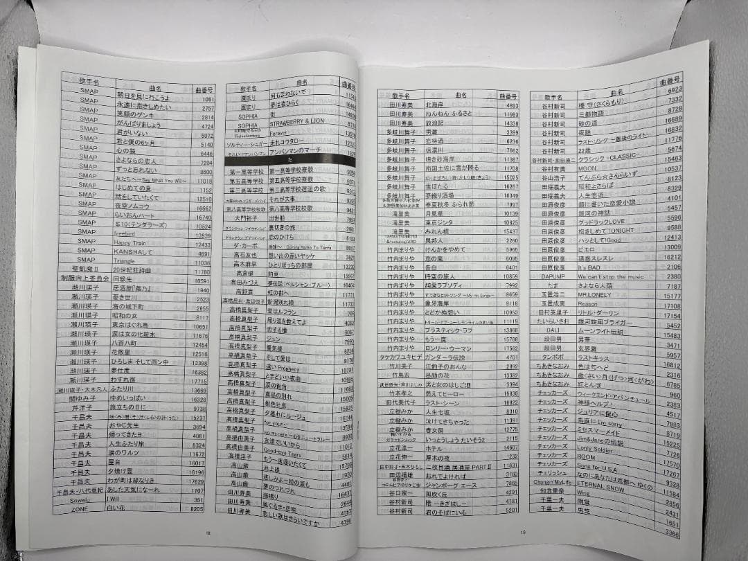 カラオケ 1番 Cカートリッジ C レア 夢グループ 追加曲 3000曲 限定