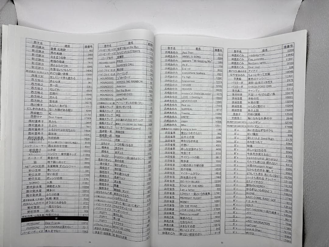 カラオケ 1番 Cカートリッジ C レア 夢グループ 追加曲 3000曲 限定