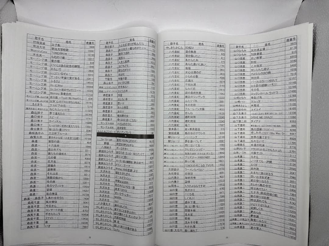 カラオケ 1番 Cカートリッジ C レア 夢グループ 追加曲 3000曲 限定