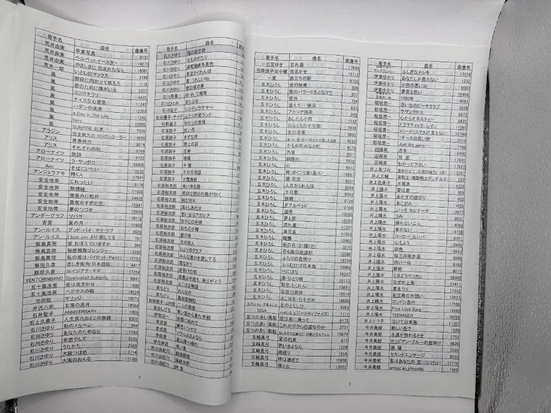 カラオケ 1番 Cカートリッジ C レア 夢グループ 追加曲 3000曲 限定