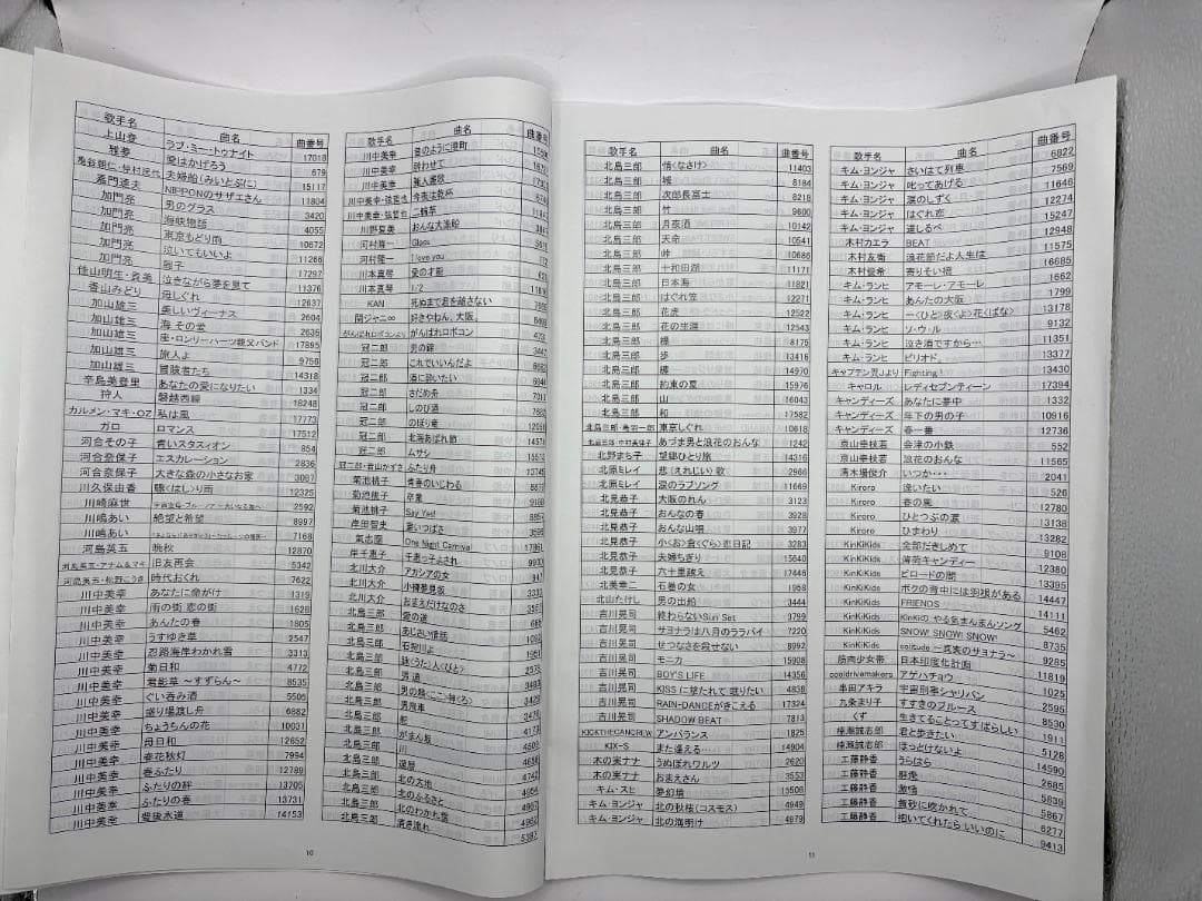 カラオケ 1番 Cカートリッジ C レア 夢グループ 追加曲 3000曲 限定