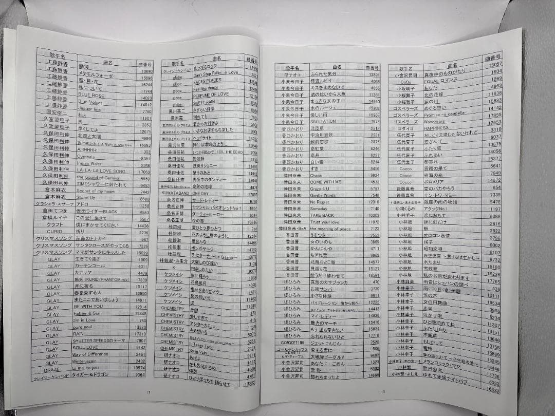 カラオケ 1番 Cカートリッジ C レア 夢グループ 追加曲 3000曲 限定