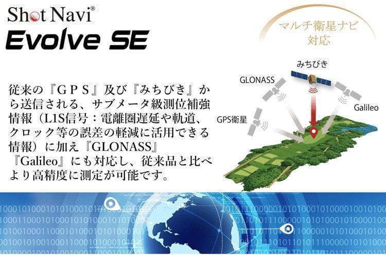 新品 ショットナビ 測定器 W1 Evolve SE 腕時計型 GPSナビ WH
