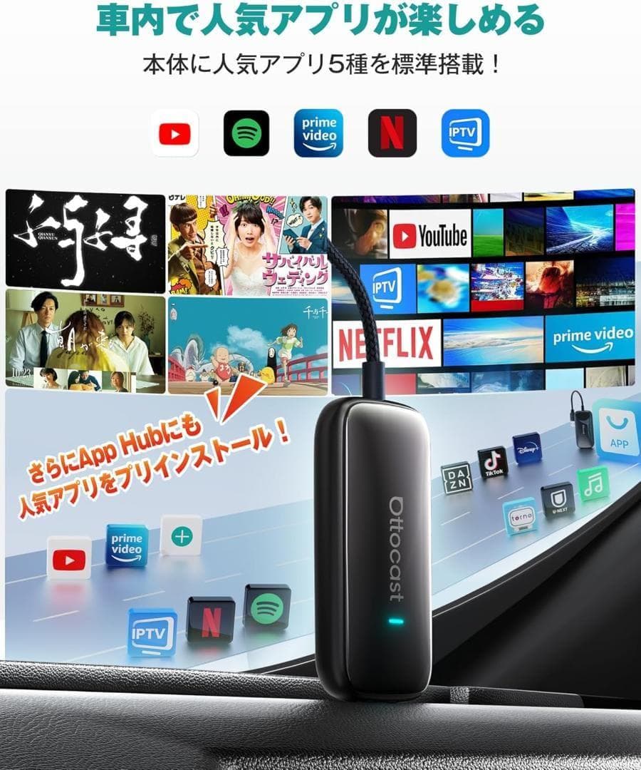 【新品】OTTOCAST Play2Video Ultra AI Box 車載