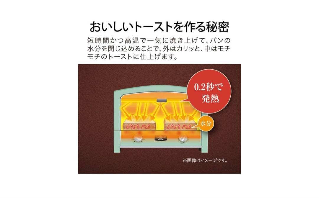 新品　Aladdinアラジン グラファイトトースター AET-GS13D(G)