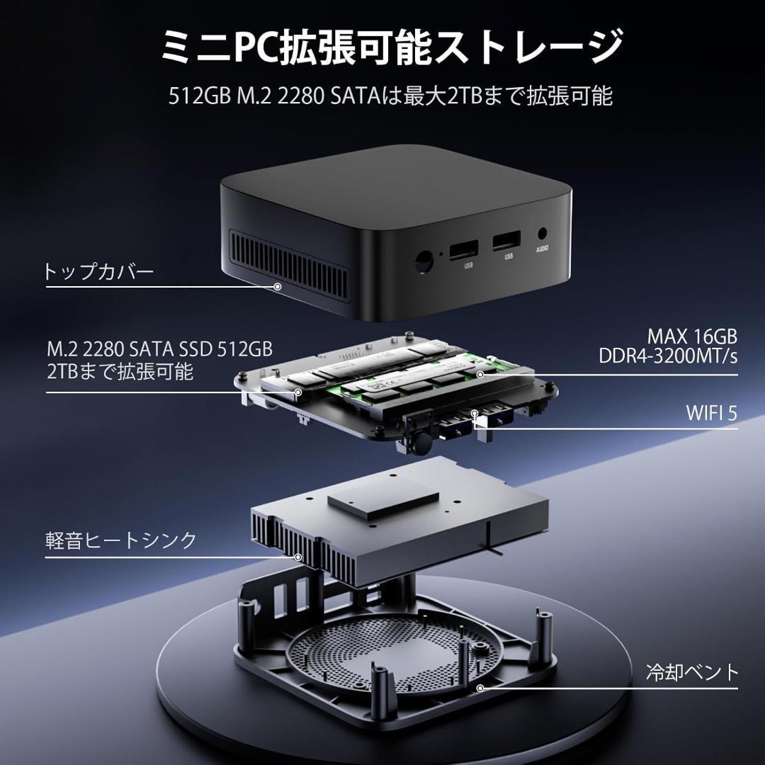 ミニpc 第12世代インテルTwin Lake-N150 512GB SSD