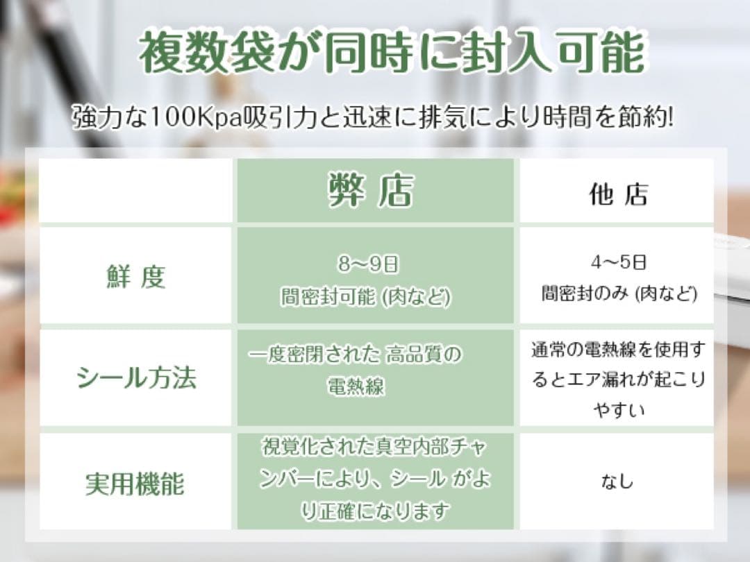 ONRIU真空パック機 日本語説明書付き　100kpa吸引力