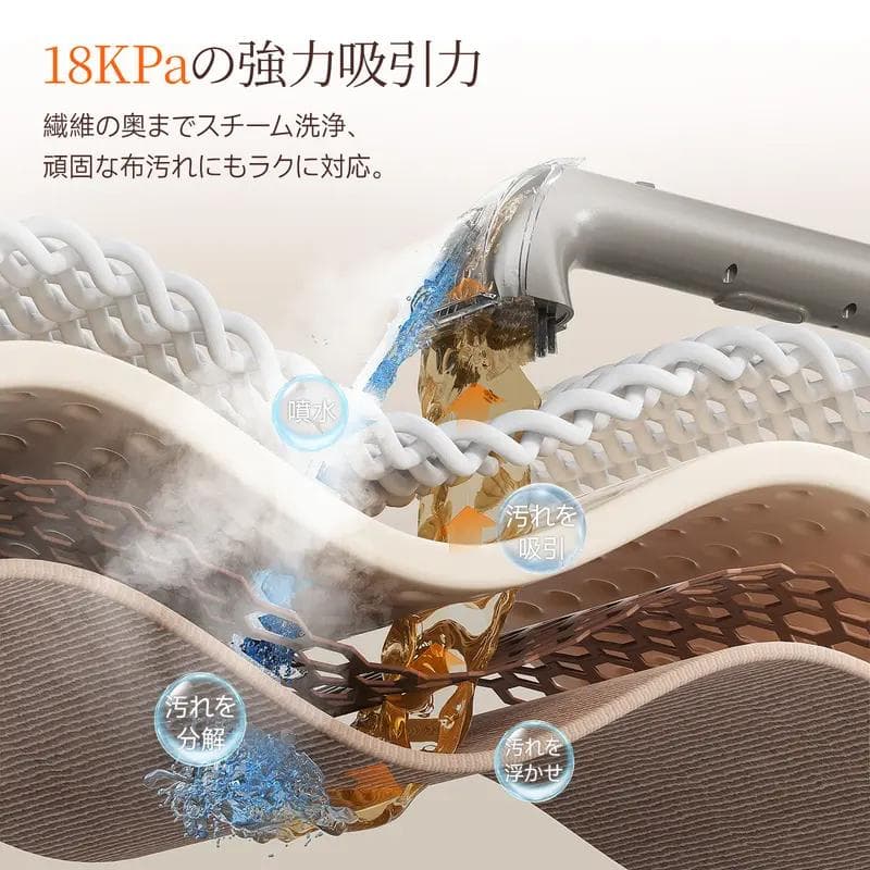 uwant ポータブルカーペットクリーナー 15Kpa 強力吸引力スポット