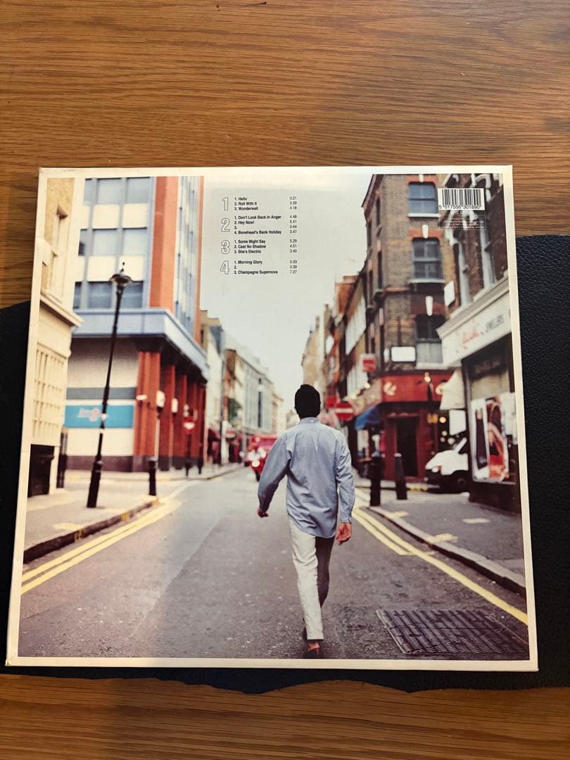 洋楽 Oasis (What's the Story) Morning Glory?