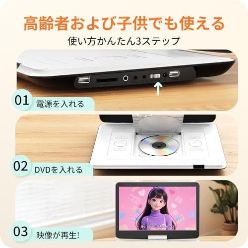 【新機種·15.6インチHD大画面】Surfola ポータブルDVDプレーヤーp