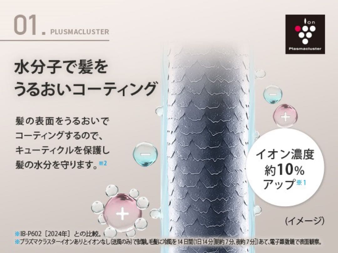 ※大幅値下げ【最新機種・新品未開封】SHARPドライヤー IB-WX902-B