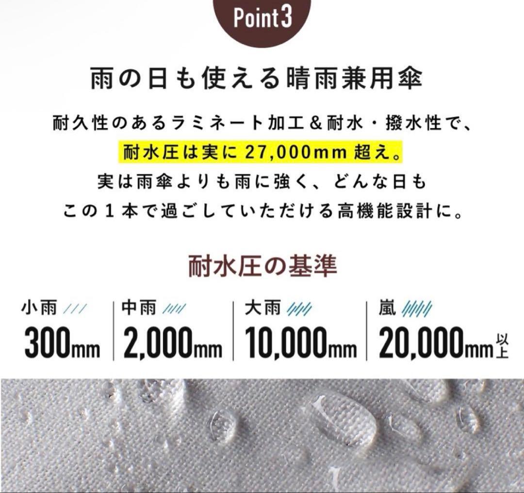 Waterfront 完売　COKAGE+日傘 折りたたみ傘　ホワイト