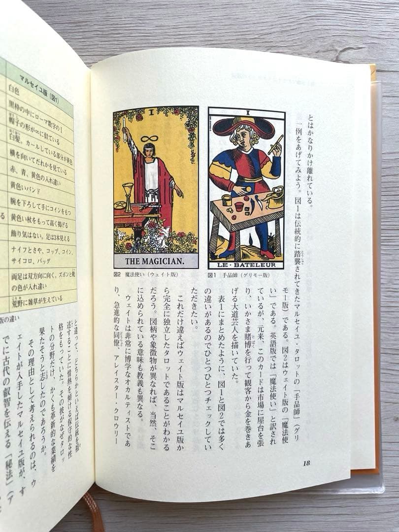 秘伝 カモワン・タロット フィリップ・カモワン/大沼 忠弘