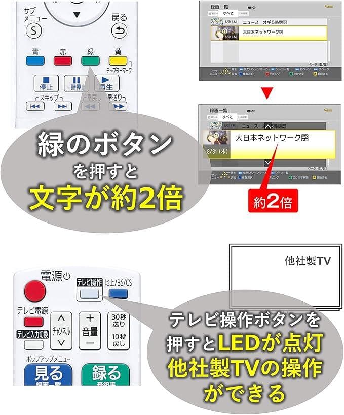 パナソニック 500GB ブルーレイレコーダー DIGA DMR-BRS530