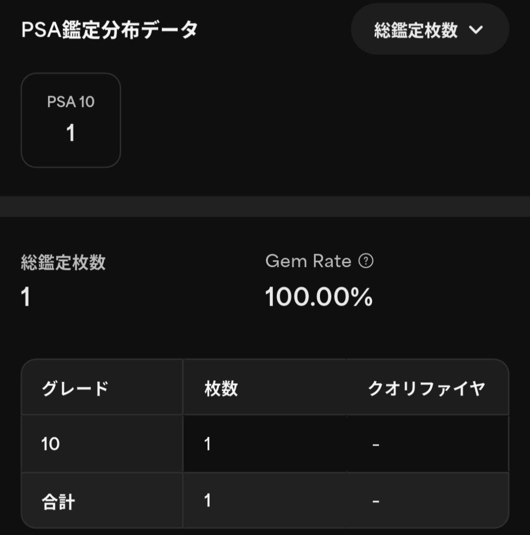 PSA10 バンドリ 宇田川あこ EX 箔押しサイン ヴァンガード★