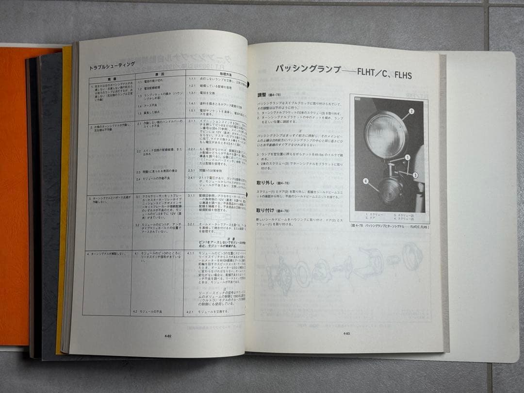 ハーレーダビッドソン　公式サービスマニュアル（日本語版）　当時物