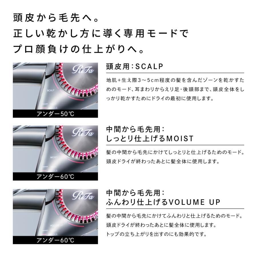 リファビューテック ドライヤー BX 速乾 ダブルセンシング ハイドロイオン