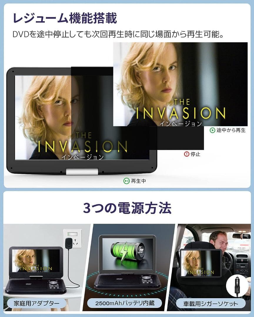 INTENAVI 12.6型 DVDポータブル大画面CPRM対応リージョンフリー