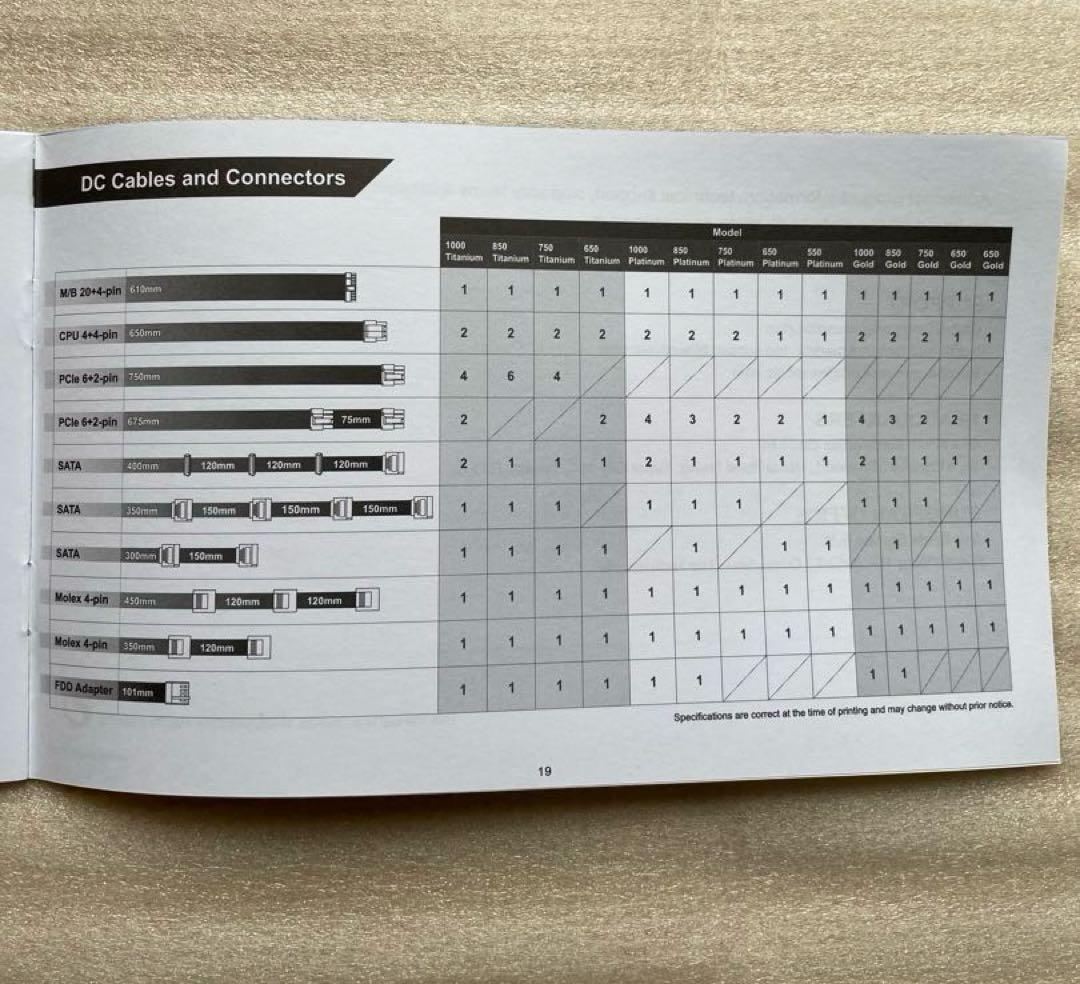 Seasonic PRIME TITANIUM ATX電源　650W