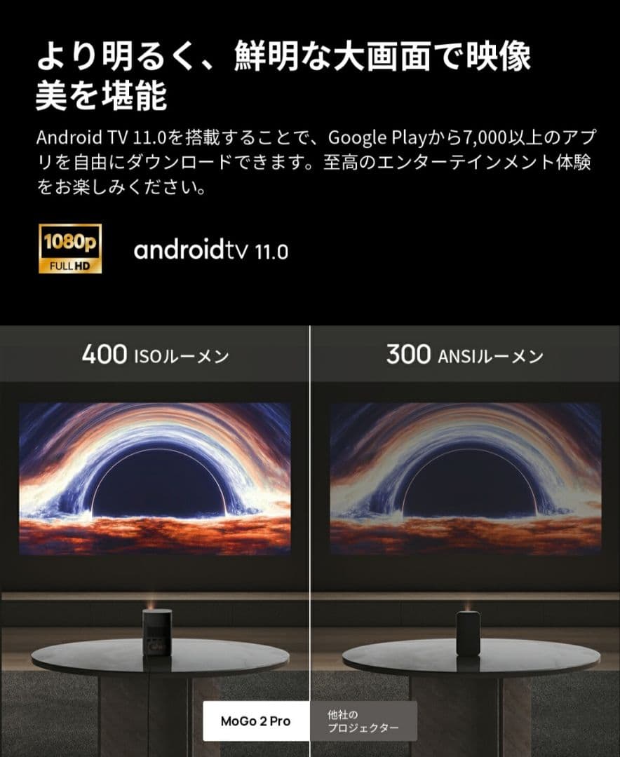 【ジャンク品】XGIME MoGo 2 Pro　動作確認済　白点　黒点