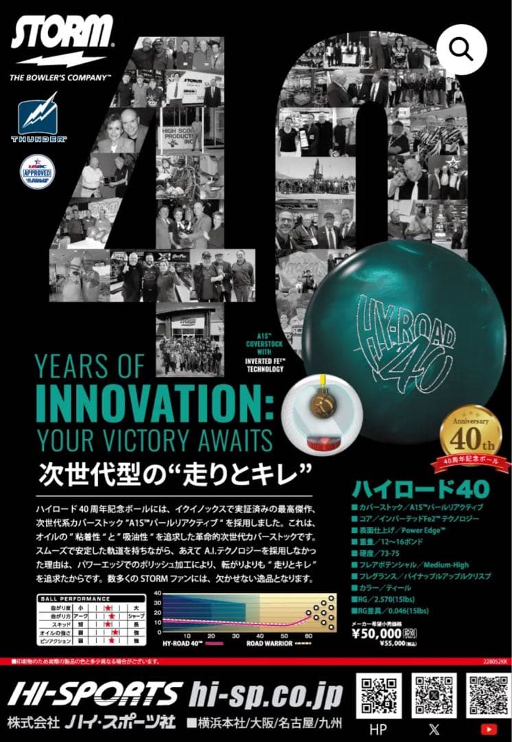 STORM ハイロード40 15ポンド サムレス