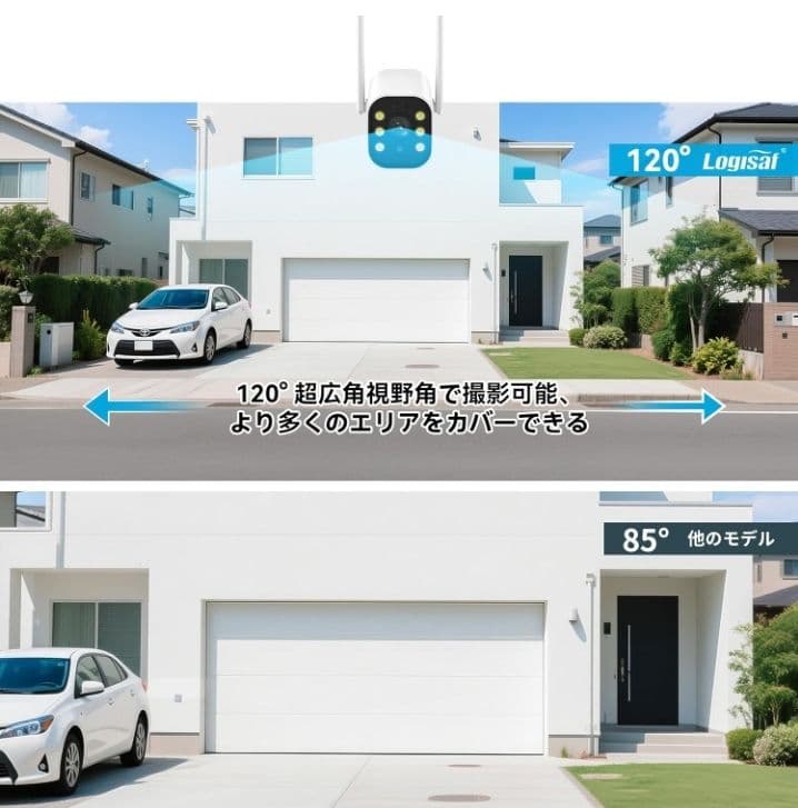 ★最安値　防犯カメラ　室内屋外　モニター付き★新品未使用