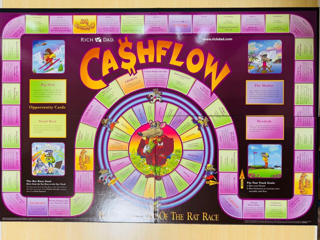 【美品】CASHFLOW 101 英語版 キャッシュフローゲーム