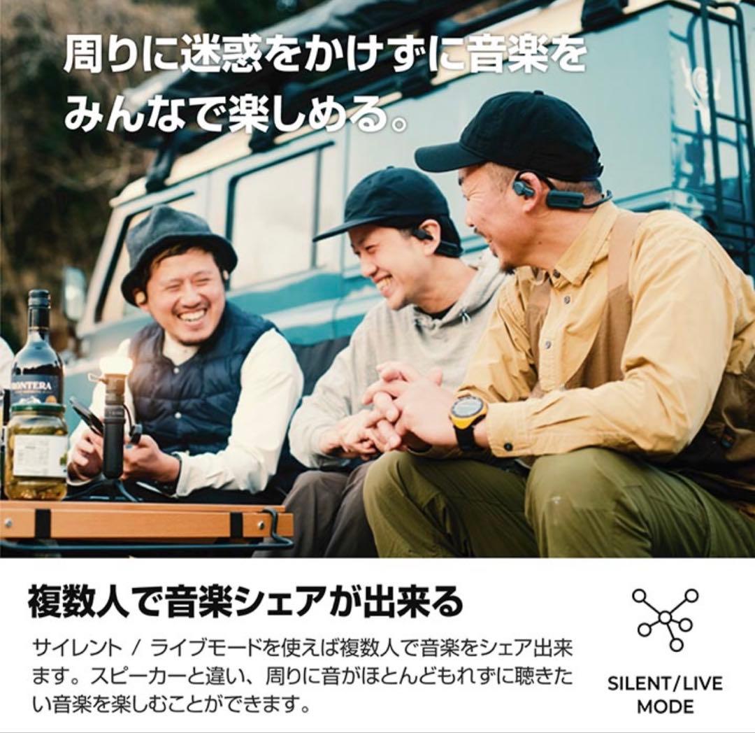 【新品・未使用】エレコム NESTOUT オープンイヤーウェアラブルスピーカー