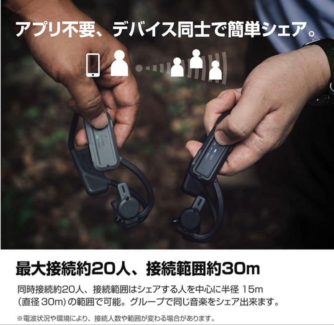 【新品・未使用】エレコム NESTOUT オープンイヤーウェアラブルスピーカー