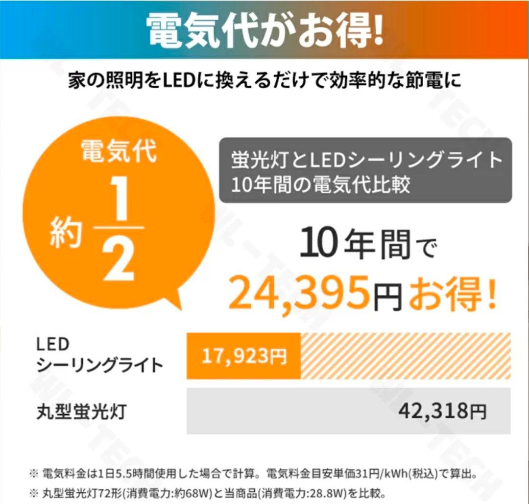 シーリングライト 　LED 雲型 　(水色)
