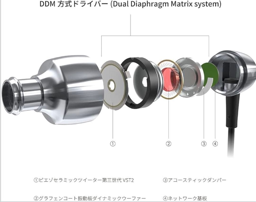 ラディウス radius HP-W100 ドブルベ