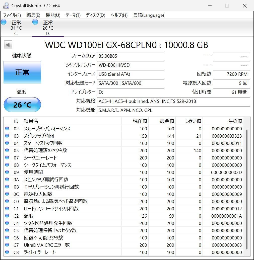 UGREEN NASync DXP2800 10TB x2 HDD付き