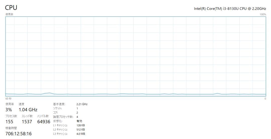 Windowsノート本体 dynabook B/65M Core i3 8GB SSD240GB