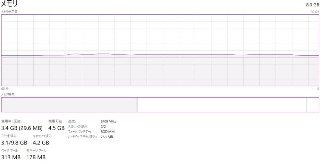 Windowsノート本体 dynabook B/65M Core i3 8GB SSD240GB