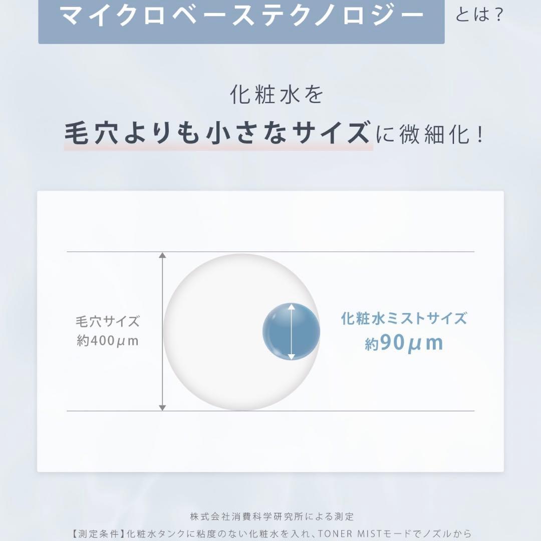 ボディ・フェイスケア SALONIA PURE BRIGHT STEAMER