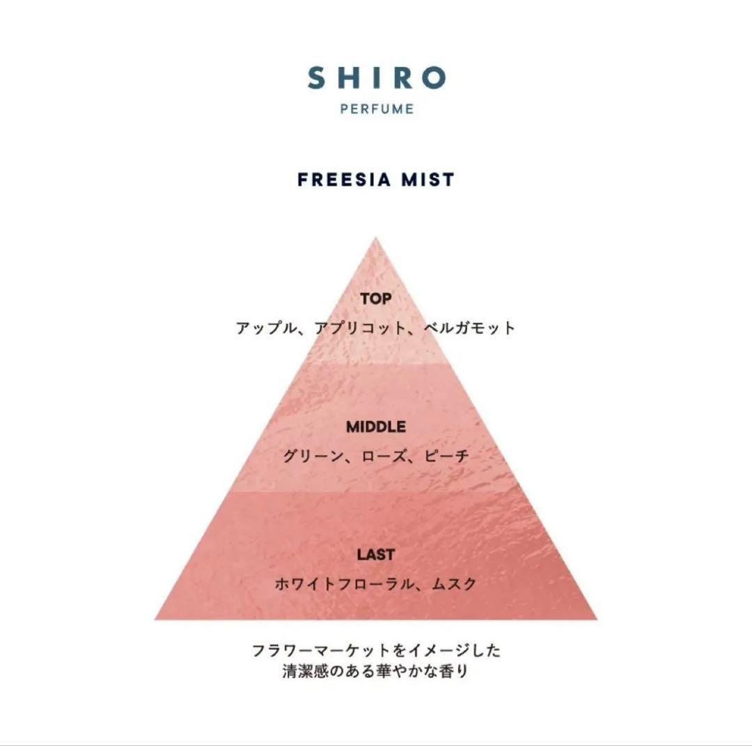 SHIRO シロ フリージアミスト FREESIA MIST 100ml 香水