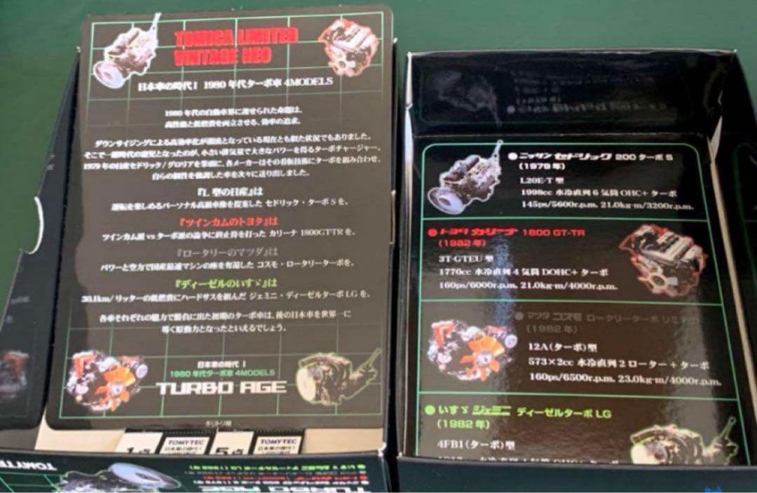 トミカリミテッドヴィンテージネオ 日本車の時代Ⅰ TURBO AGE