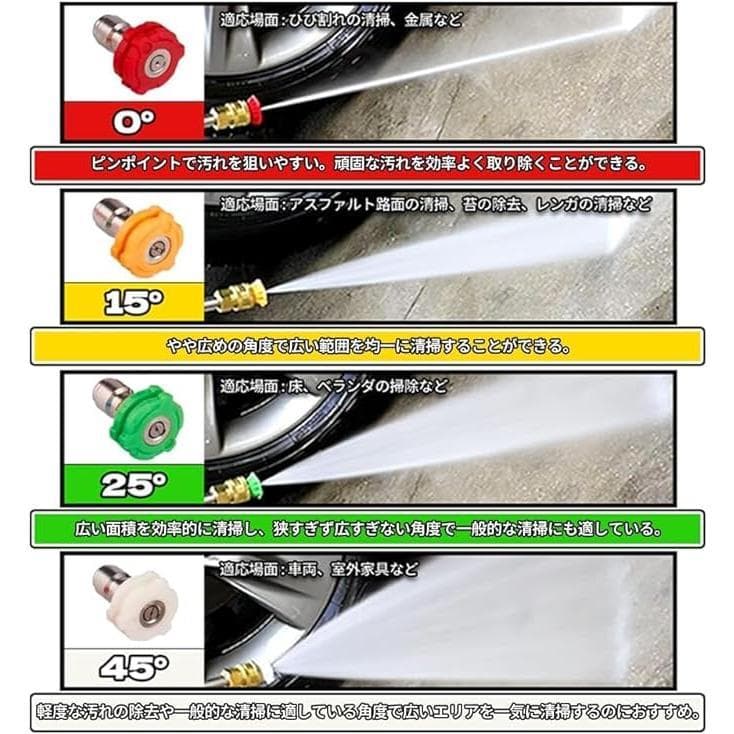 ★セット★Gaidoh高圧洗浄ガン 交換延長ロッド 高圧クリーニングガン